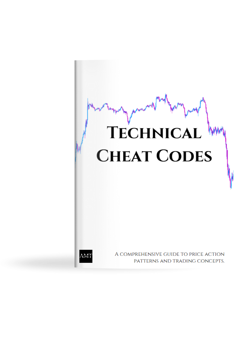 Technical "Price Action" Cheat Codes