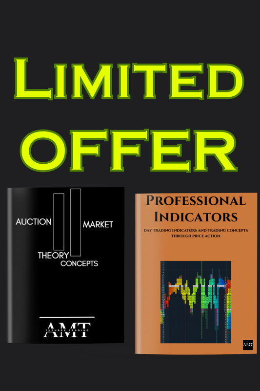 Auction Market Theory & Indicators Bundle BOGO