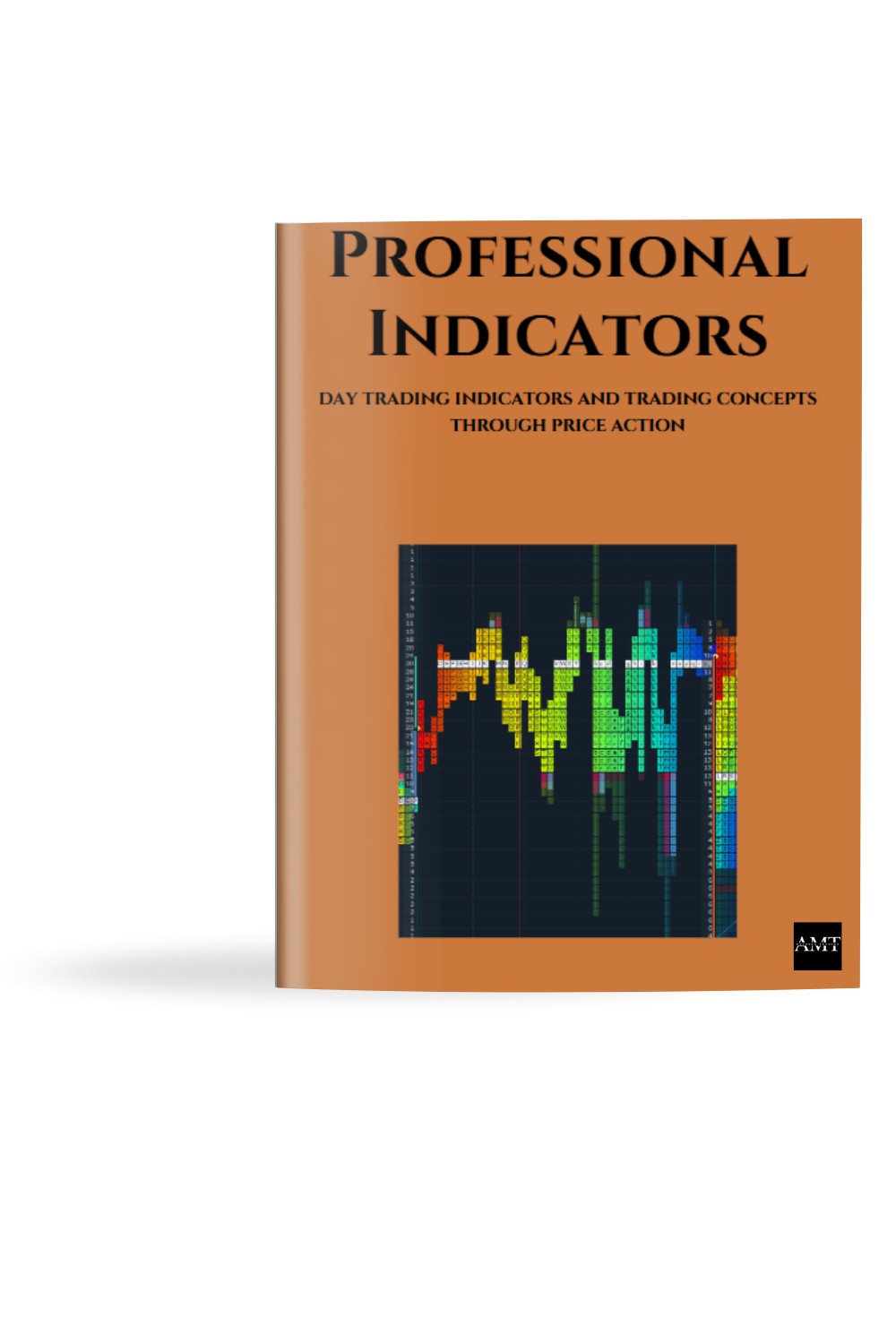 Professional Indicators For Day trading