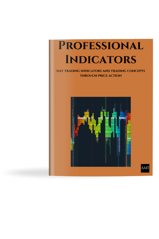 Professional Indicators For Day trading